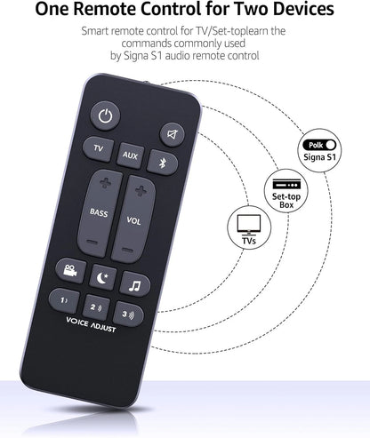 Remote Control For Polk Audio Signa S1, AM6214-A Signa S2,Signa S3,Signa S4