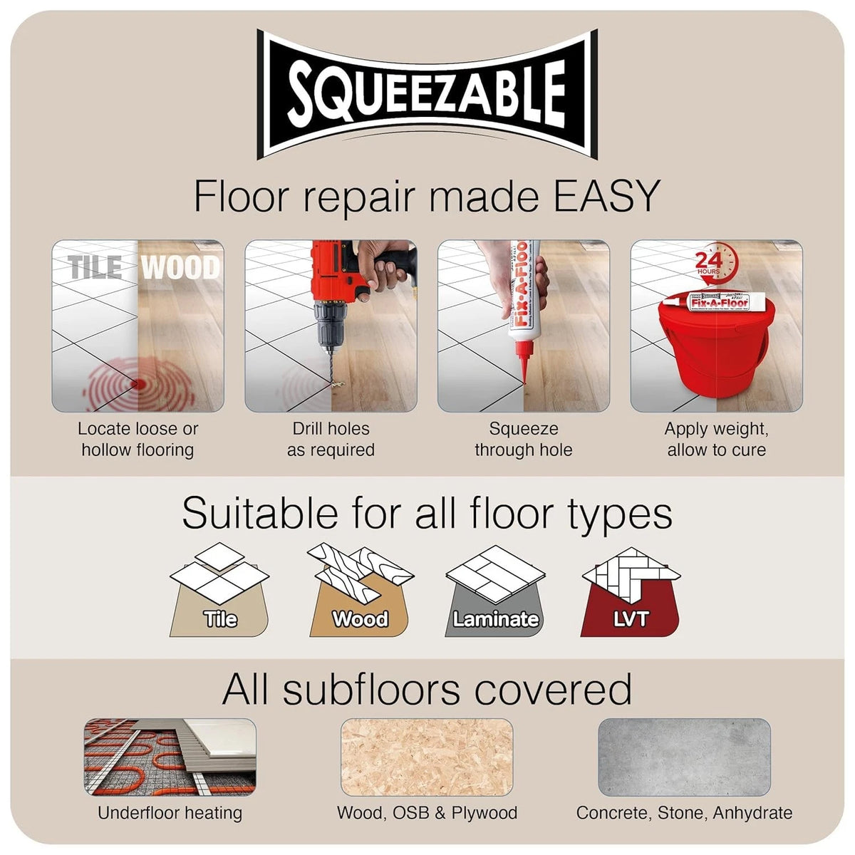 Pack of 2 - The  Fix-A-Floor Squeezy All-in-One Repair Adhesive White