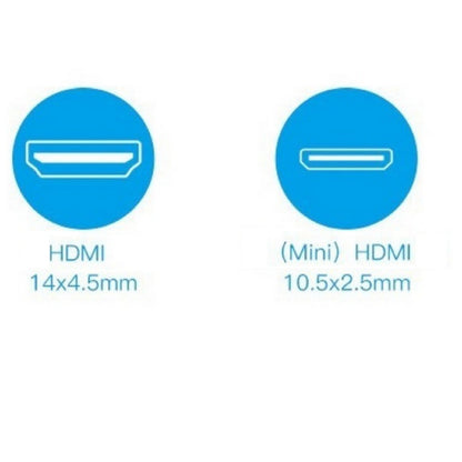 U Shape Mini HDMI to HDMI Adapter 8K Mini HDMI Male to 180° For Xbox 360