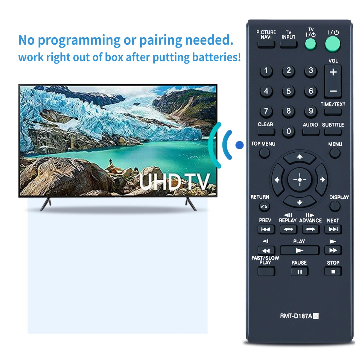 RMT-D187A Remote Control For Sony DVD CD Player DVP-SR101P DVP-SR200P DVPSR401HP