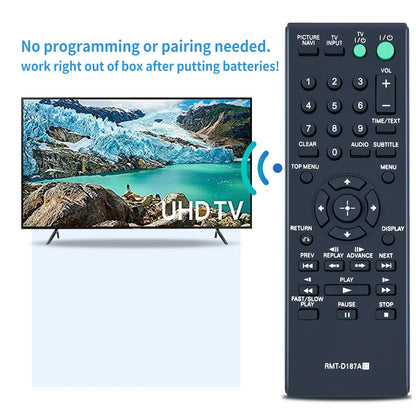 RMT-D187A Remote Control For Sony DVD CD Player DVP-SR101P DVP-SR200P DVPSR401HP