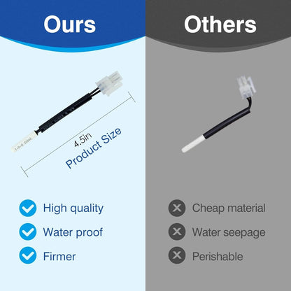 WPW10384183 W10384183 Refrigerator Thermistor - Replacement Parts Compatible...