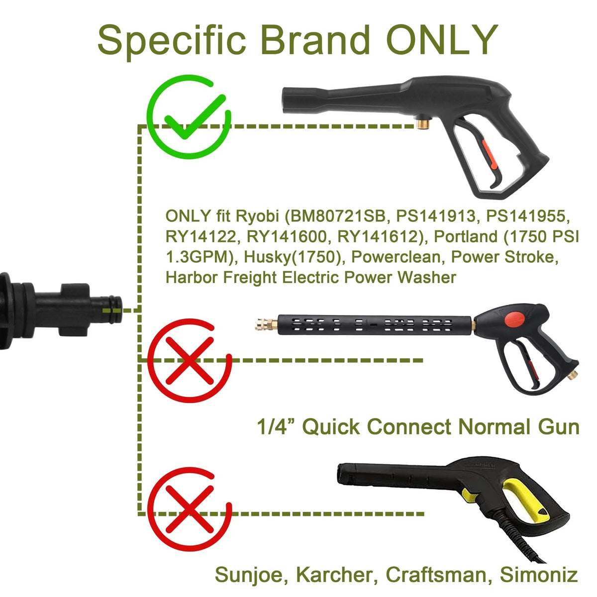 PWACCS Pressure Washer Gun Adapter Kit – Power 176.28 cm³, Black