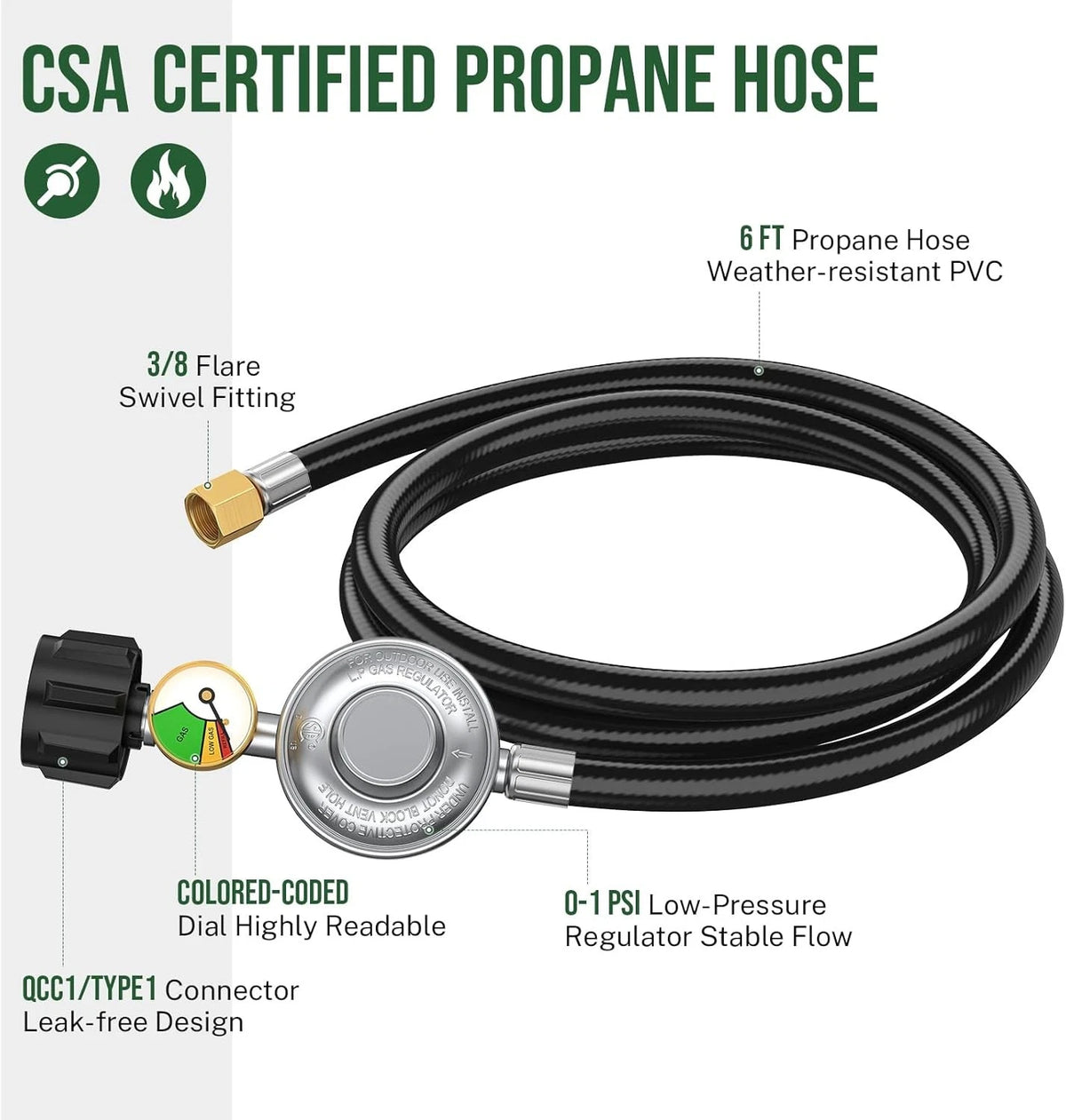6ft Propane Regulator with Hose&Gauge, 0-1Psi Hose, Gas 6 Feet, Black