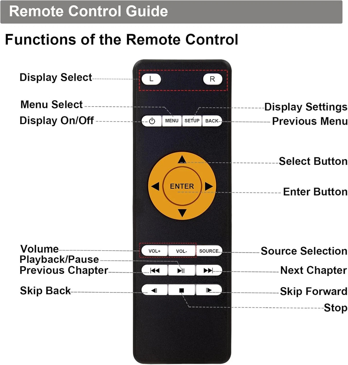 Replacement Remote Control for Infiniti QX60 Rear Same with remote
