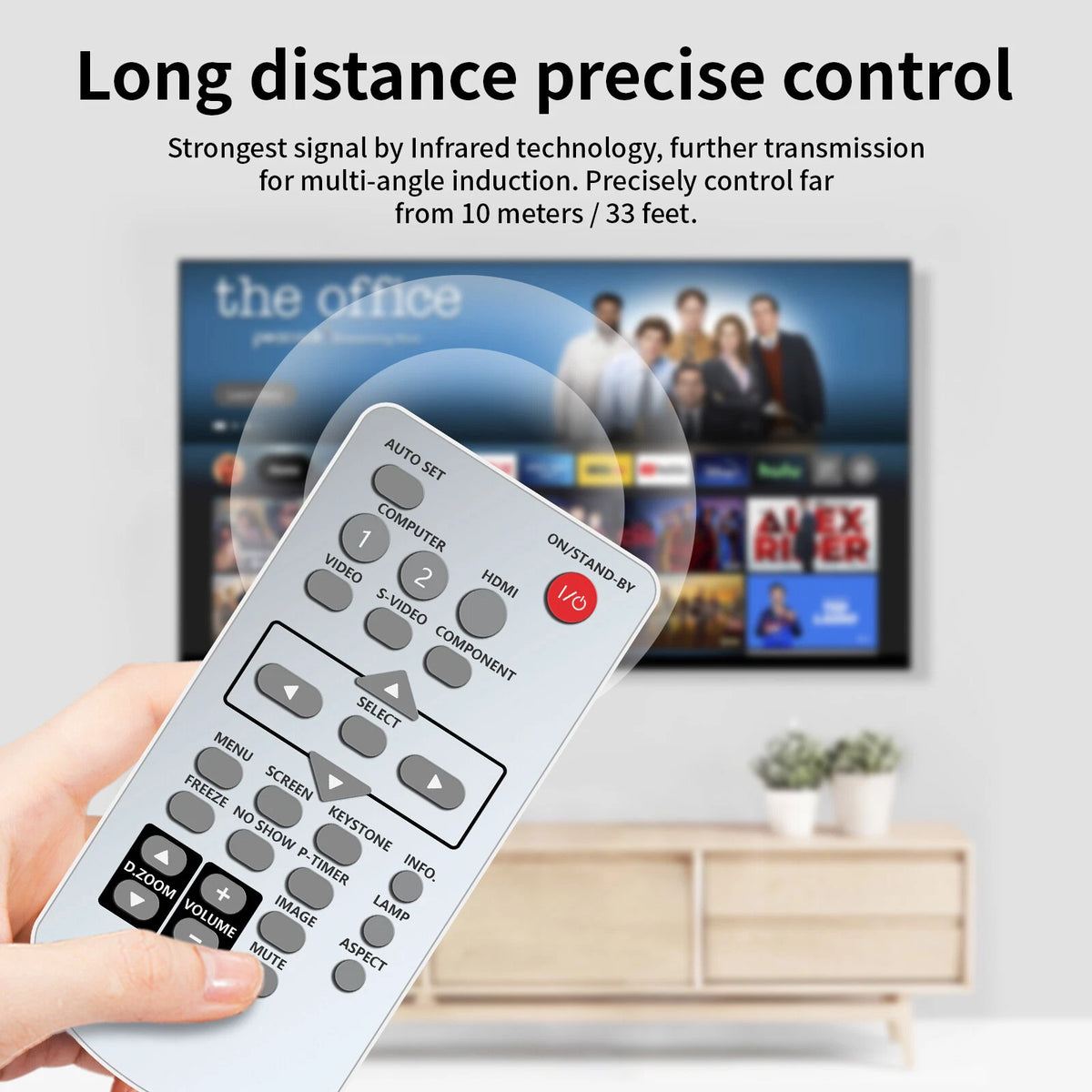 MXBE For Promethean Multimedia Projector Remote Control PRM-30 PRM-30A