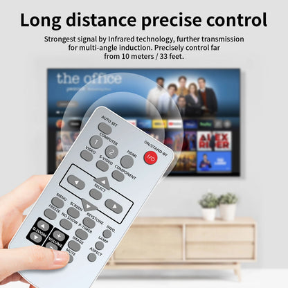 MXBE For Promethean Multimedia Projector Remote Control PRM-30 PRM-30A