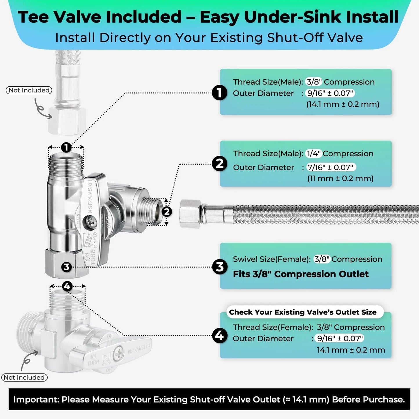 Refrigerator Ice Maker Water Line Kit - 15' Braided Stainless 15 Feet, Silver