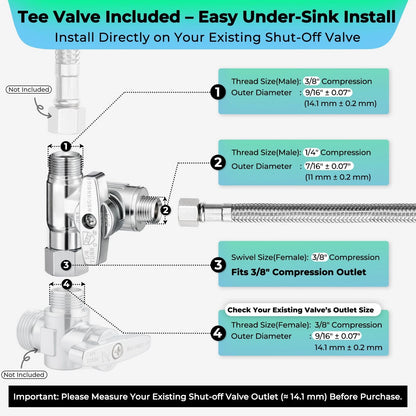 Refrigerator Ice Maker Water Line Kit - 15' Braided Stainless 15 Feet, Silver