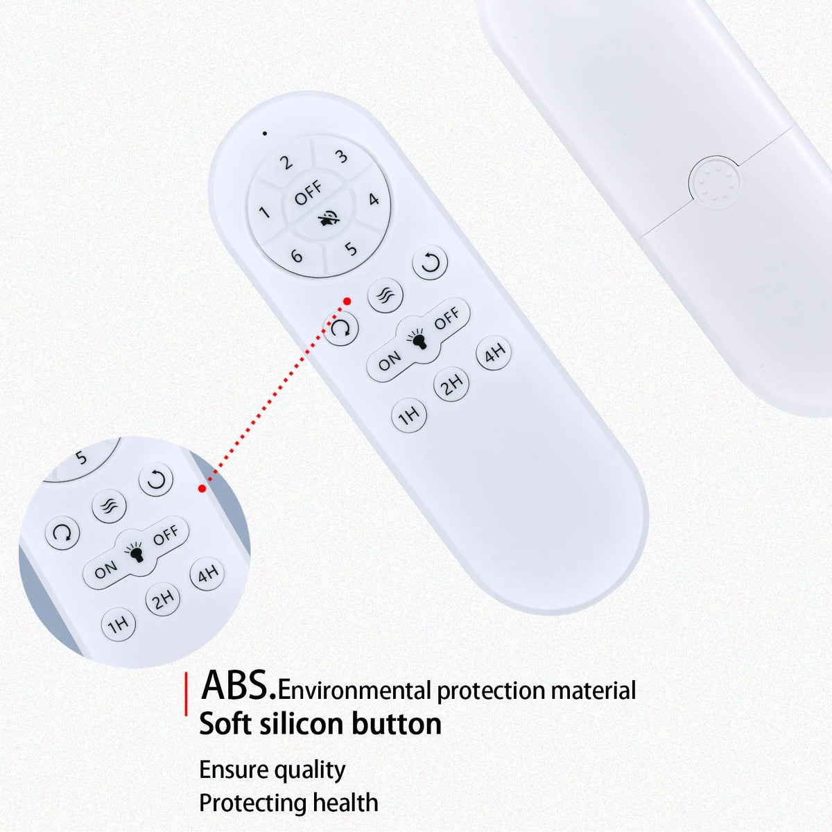 Remote Control For Roomratv 52 Inch Ceiling Fans with Lights 9002