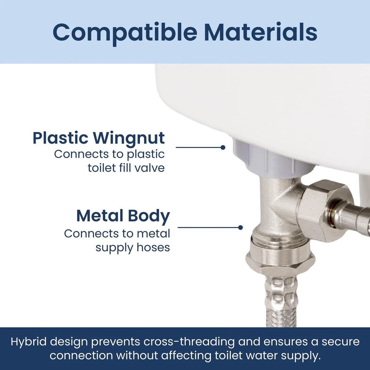 LUXE Bidet 7/8" x x 1/2" Hybrid Metal & Plastic Cold 15/16", Nickle