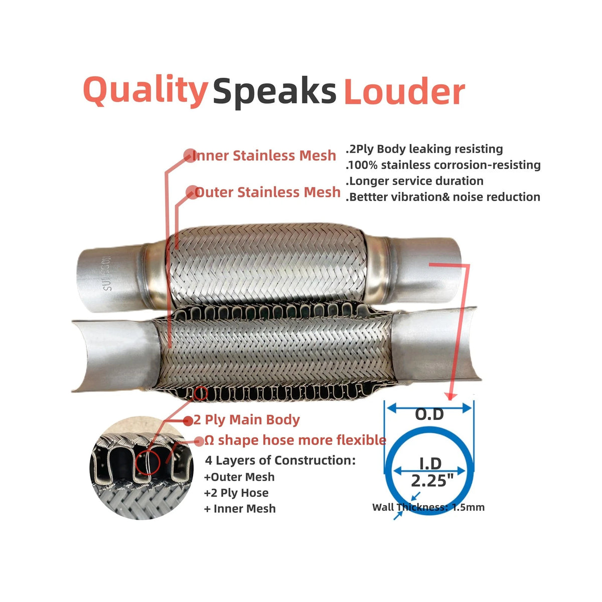SUISFLXGRO Exhaust Flex Pipe Universal Type  Stainless Steel 2.25X8X12