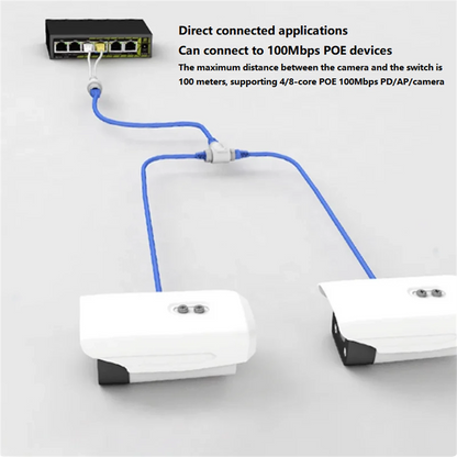 1Set POE Splitter 2-in-1 Network Cabling Connector Three-way RJ45 Connector
