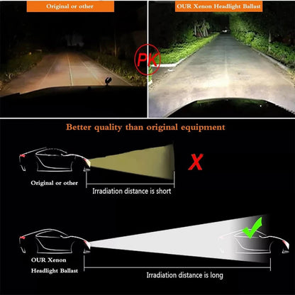 D1S D1R Xenon HID Headlight Ballast For Ford S-Max Kuga Land Rover 5DV009000-00
