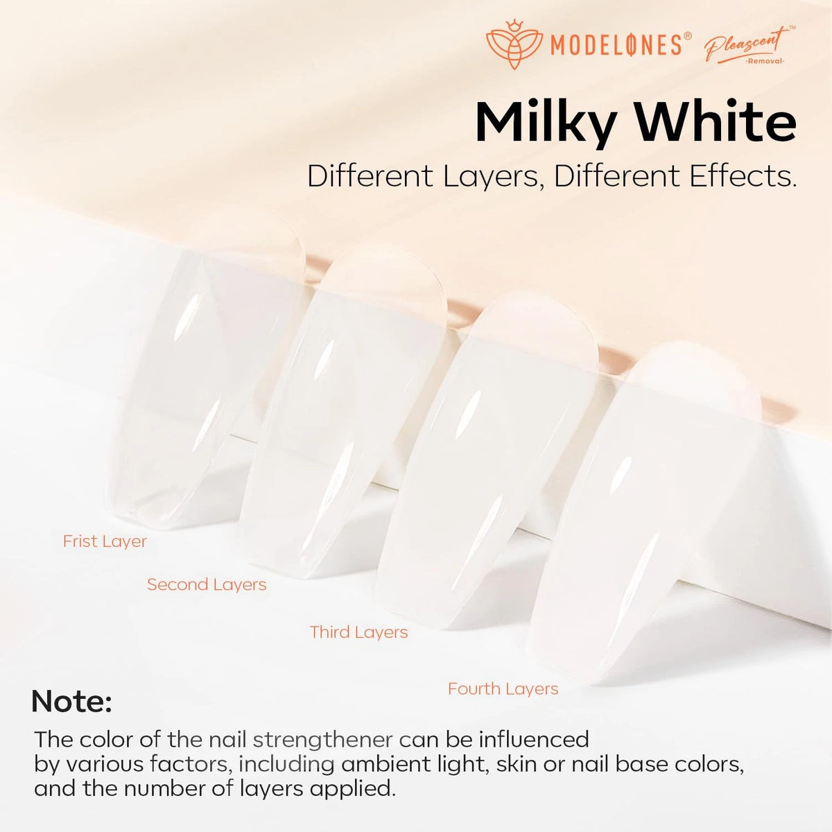 Modelones Nail 0.5 Fl Oz (Pack of 1), A9-Milky White Strengthener Kits