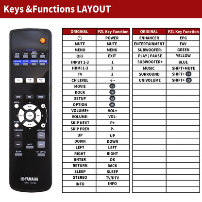 FSR111 WV21820 Replace Remote Control For Yamaha Soundbar YSP-2200 YSP-2200BL