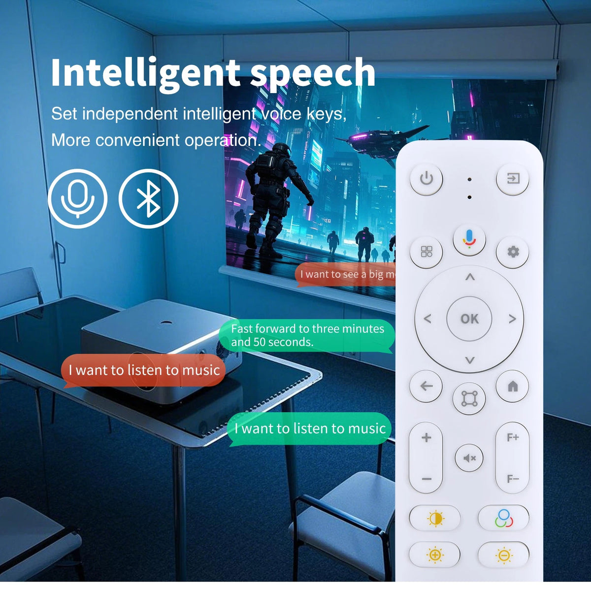 For ETOE Starfish Plus Google TV 1080P Projector Remote Control with Voice