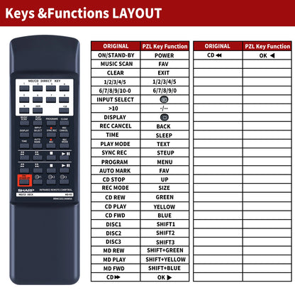 Remote Control For Sharp RRMCG0114AWSA Compact MD/CD Stereo Deck Audio System