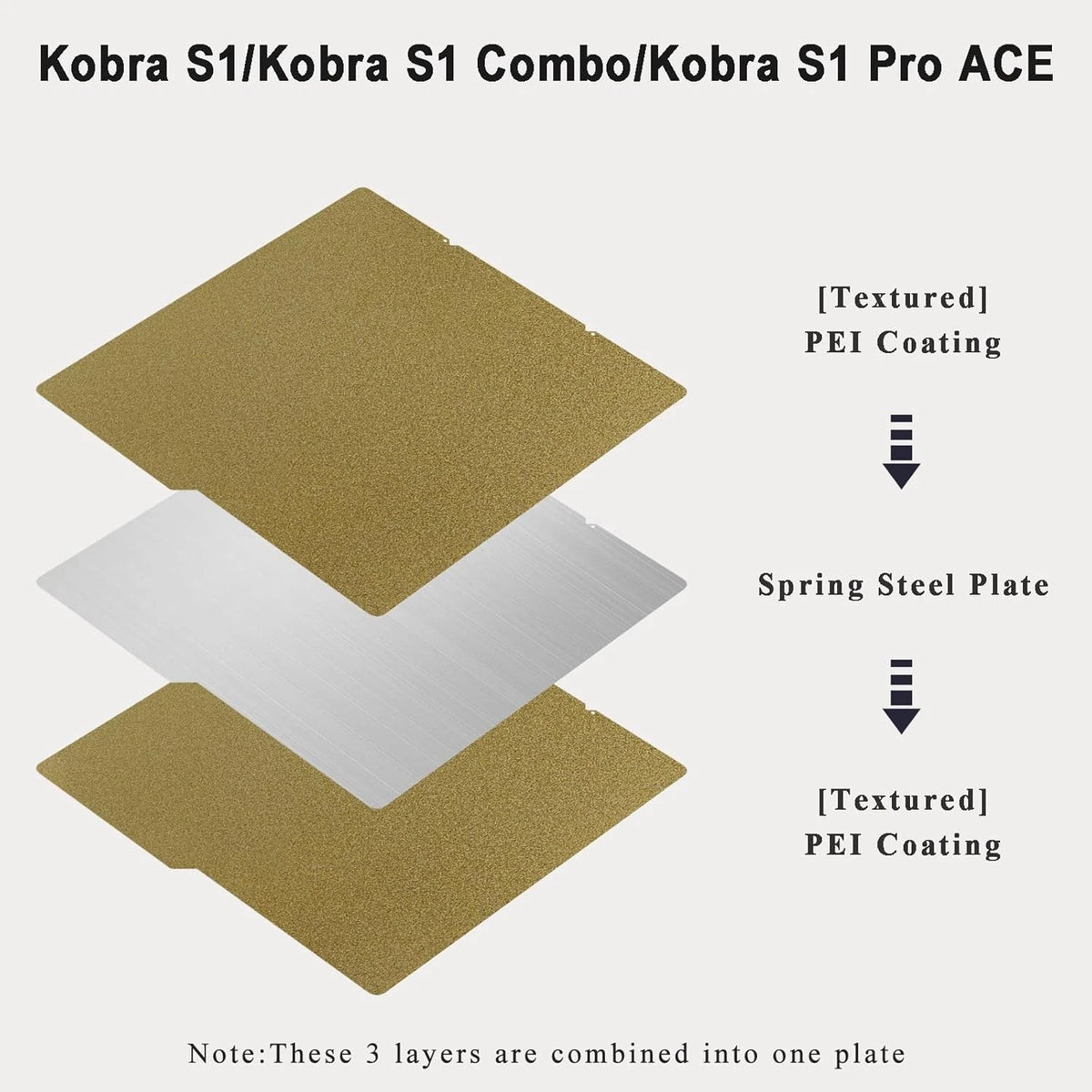 PEI Kobra S1 Combo Build Plate, 264x276mm, Double Sided Textured