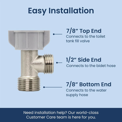 LUXE Bidet 7/8" x x 1/2" Hybrid Metal & Plastic Cold 15/16", Nickle
