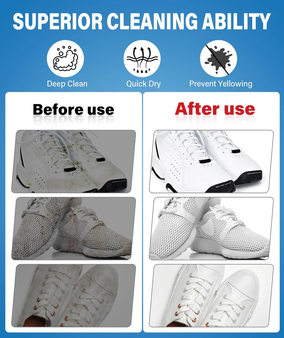GleamGlee Shoe Cleaner 6.76 oz – Deep-Cleaning Sneaker Oz, Blue