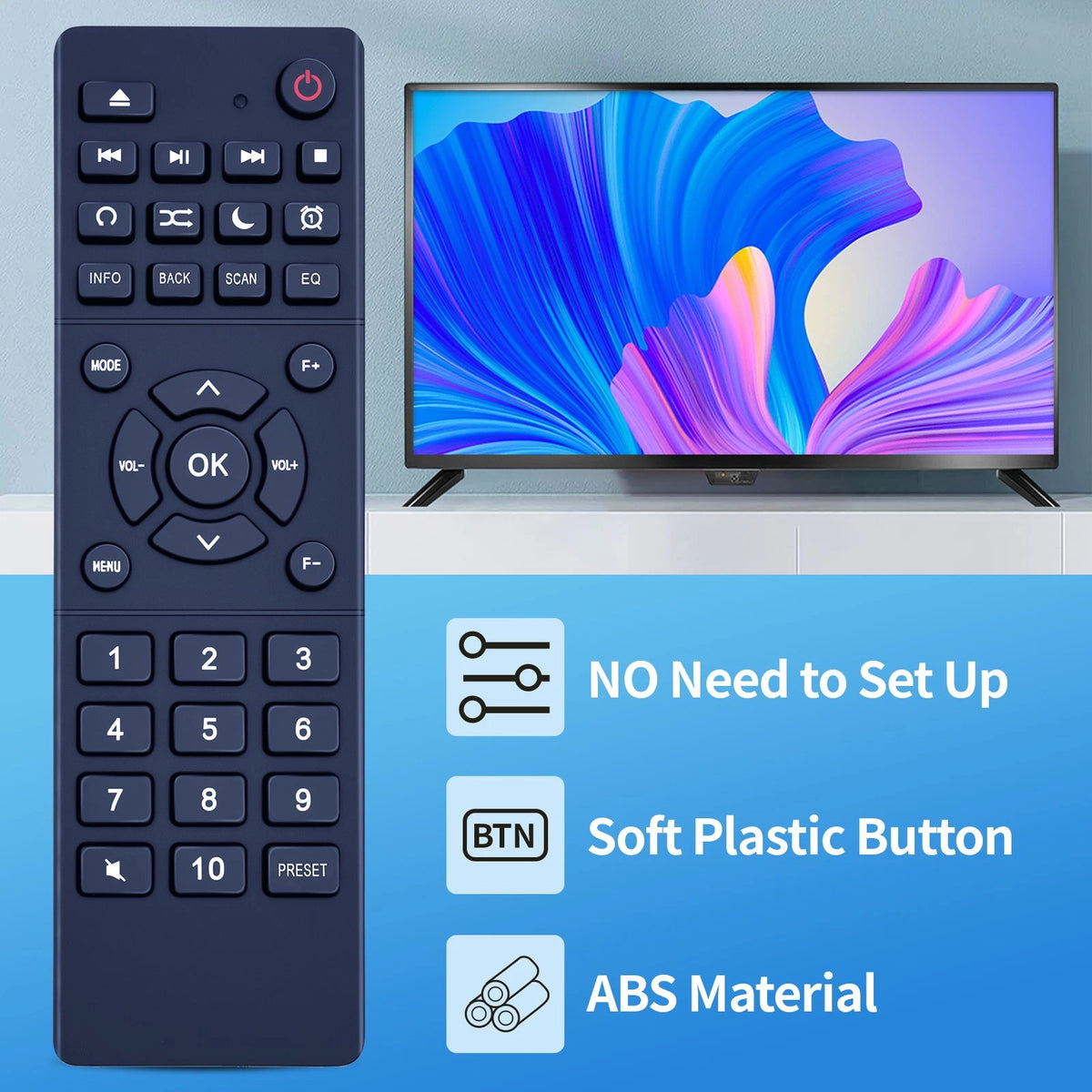 Replacement Remote Control For Soundmaster ICD4350SW HiFi Stereo System