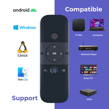 M8 Air Mouse Google Voice Remote Control With 2.4G Mini Wireless Keyboard