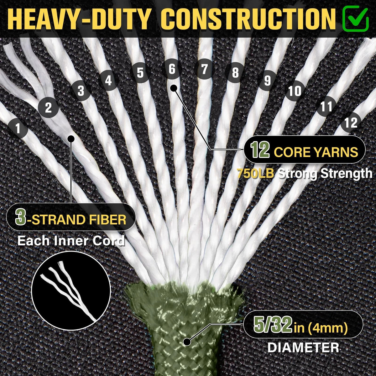 TRIBERION Paracord Rope 750 lb - 1000ft / 500ft / 200ft / 100ft, Army Green