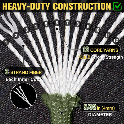 TRIBERION Paracord Rope 750 lb - 1000ft / 500ft / 200ft / 100ft, Army Green