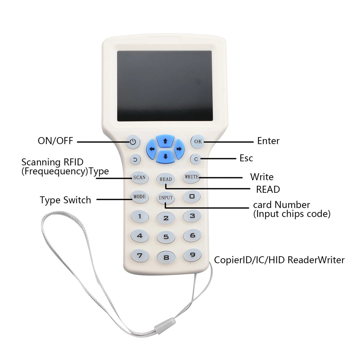 1Pc Handheld RFID/NFC Smart Card Reader Elevator Writer Copier IC ID Sensor