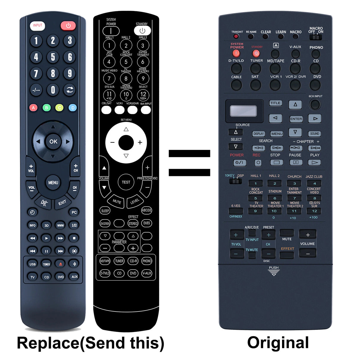 Replacement Remote Control For Yamaha RAV228 RX-V2400 RX-V2400RDS DSP-AX2400