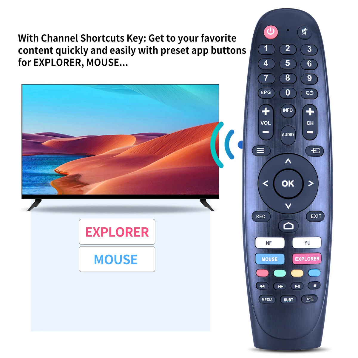 CX-616 Replacement Remote Control For Technostar TV CX616