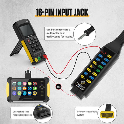 Obd2 Breakout Box, Automotive OBDII Protocol Detector OBD2 Box