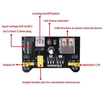 REXQualis Electronics Basic Kit w/Power 2) Component