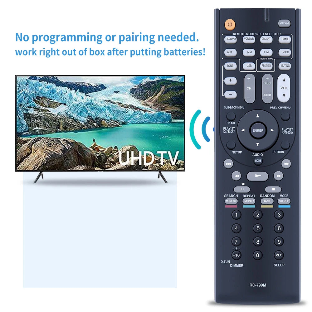 RC-799M Remote Control For Onkyo AV Receiver HT-R391 HTR558 HT-R590 HT-RC330