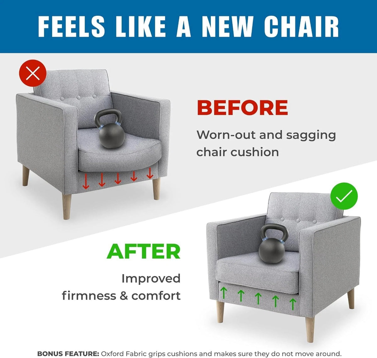 Meliusly Chair Cushion Support for Sagging Cushions Armchair (17x22''), Grey
