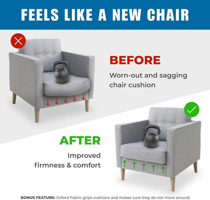 Meliusly Chair Cushion Support for Sagging Cushions Armchair (17x22''), Grey