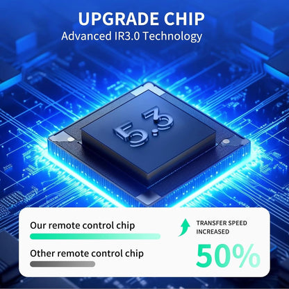 Remote Control For ZENTALITY Smart Projector A10 PLUS with Voice