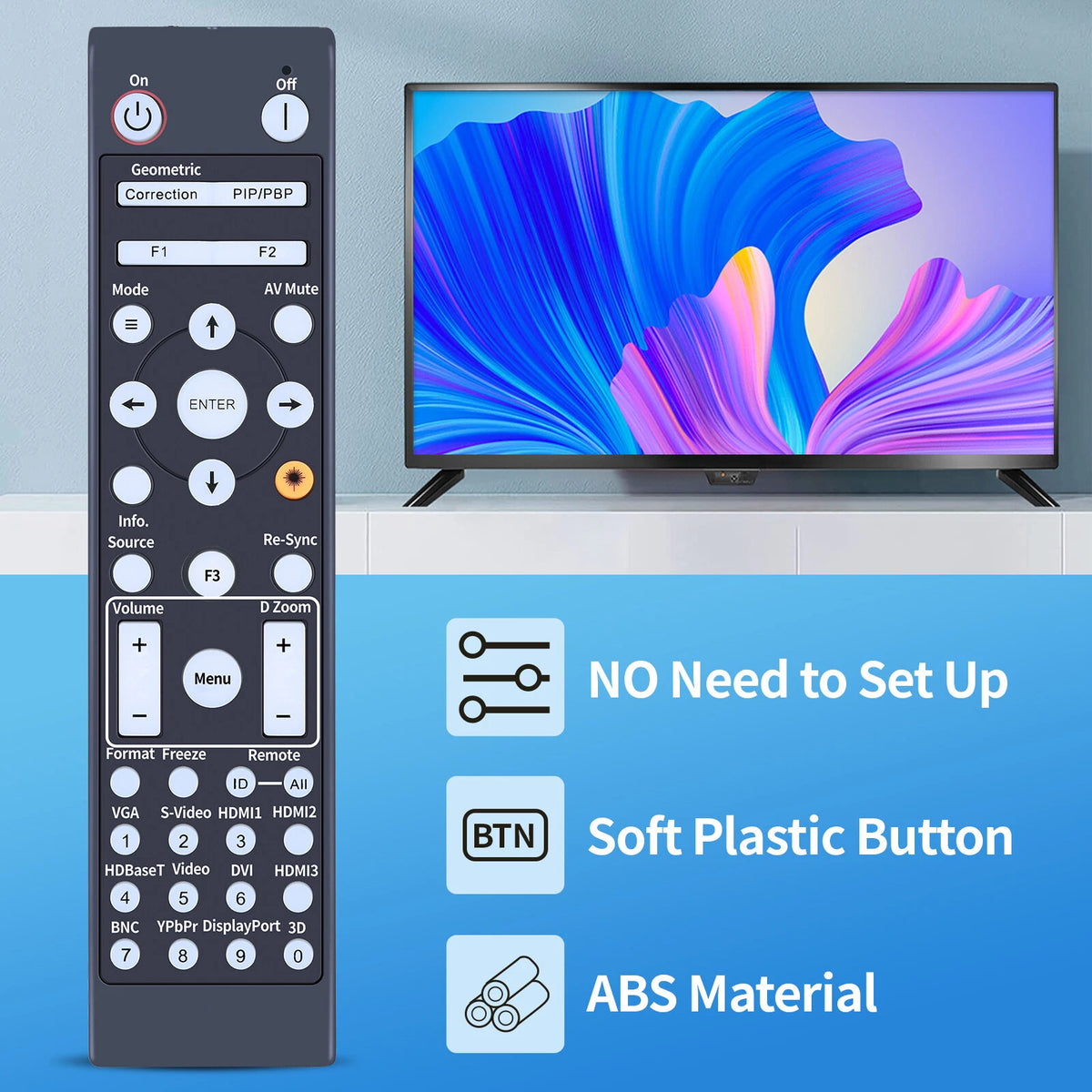 BR-3075W Remote Control For Optoma Projector EH515TST EH515ST 4K500