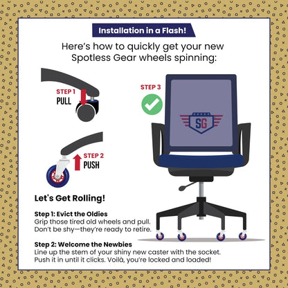 SPOTLESS GEAR Roller Blade Office Chair Caster Blue/White/Red USA Edition