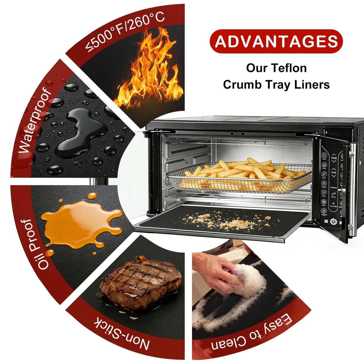 5 Pcs Reusable Air Fryer Crumb Tray Liners Liners, Black