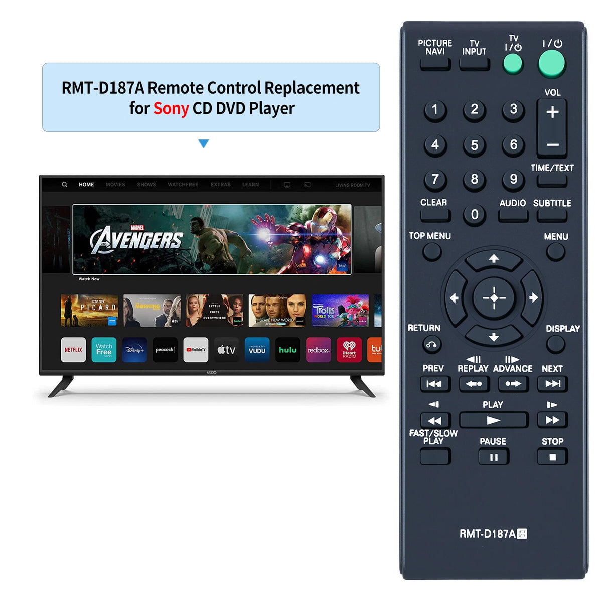 RMT-D187A Remote Control For Sony DVD CD Player DVP-SR101P DVP-SR200P DVPSR401HP