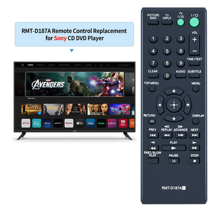 RMT-D187A Remote Control For Sony DVD CD Player DVP-SR101P DVP-SR200P DVPSR401HP