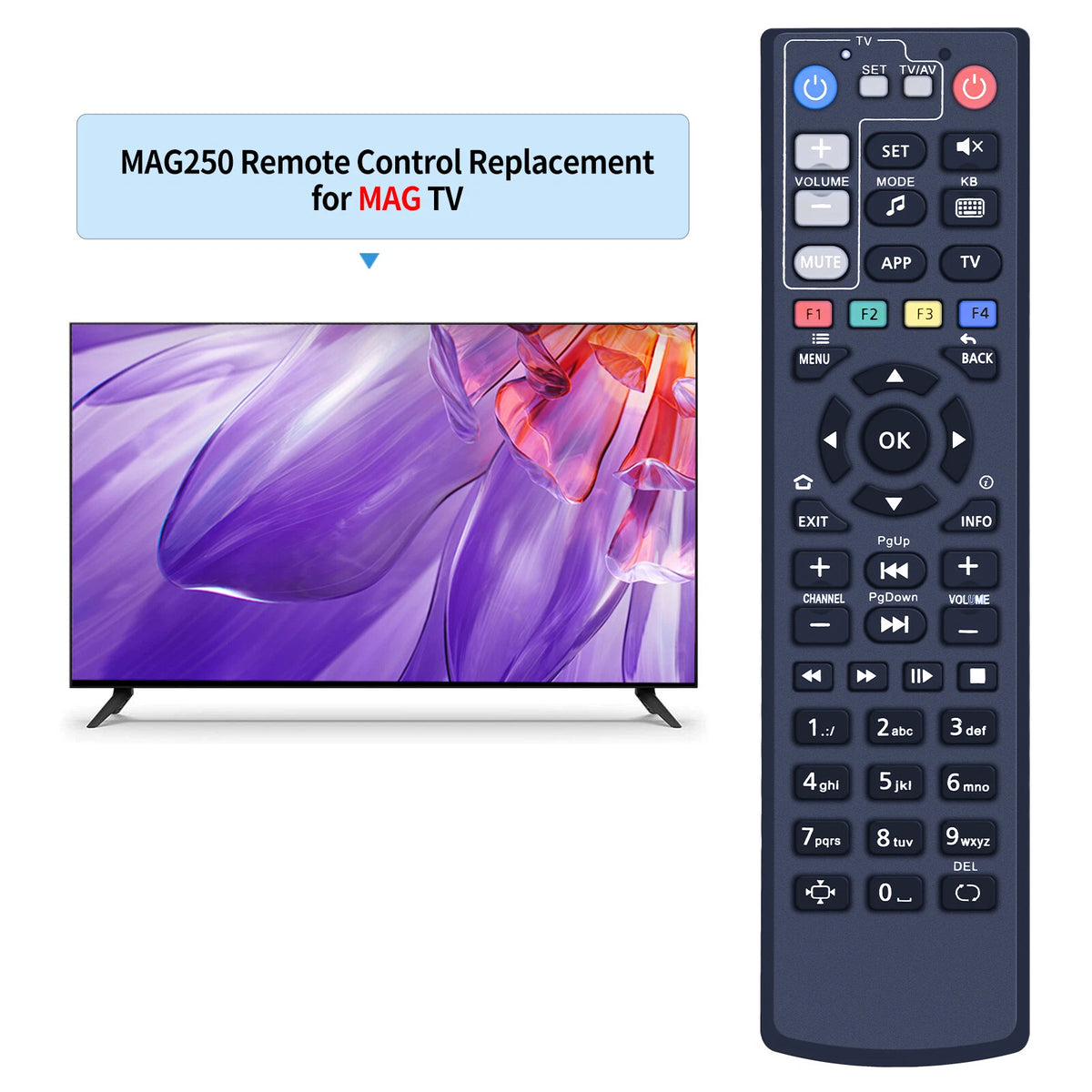 MAG250 Replacement Remote Control For MAG Set Top Box MAG 250