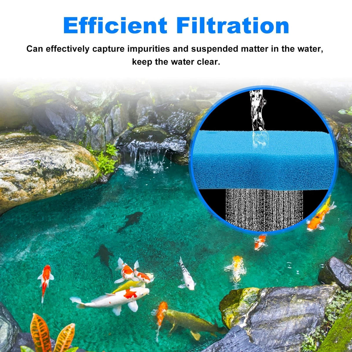 Kscjdg Pond Filter Pad Fountain Sponge Replacement CUF-6000 blue