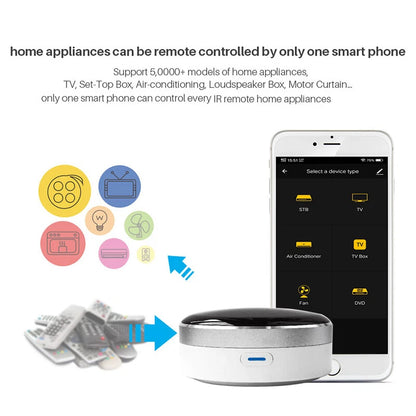 Universal Smart WiFi IR Remote Control for Tuya APP Smart Life Alexa Google Home