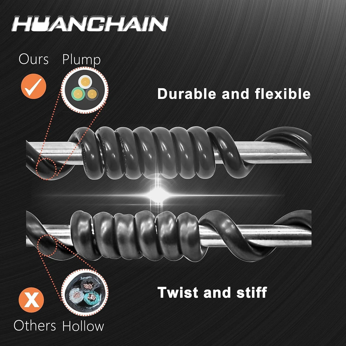 HUANCHAIN 100 FT 16 Gauge Black Indoor Outdoor Extension Cord 100 FT,