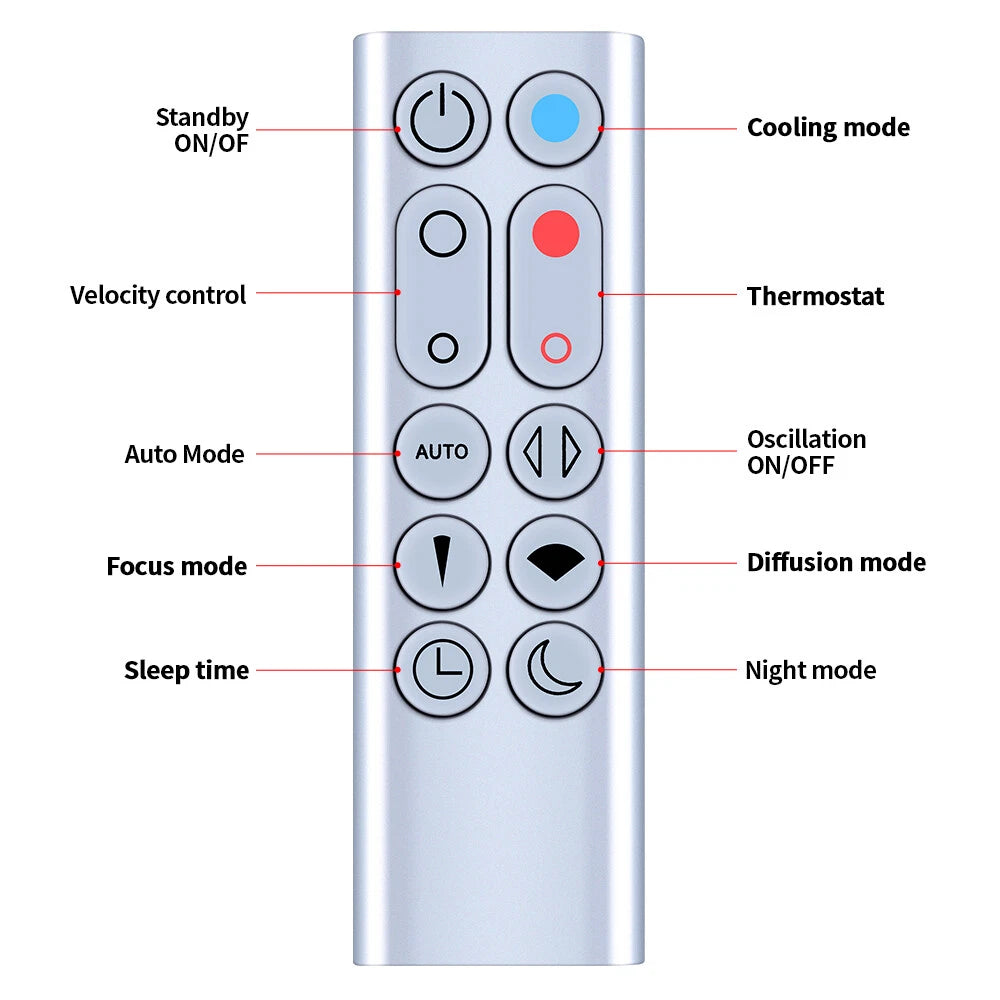 Replacement Remote Control For Dyson Pure Hot+Cool Link Air Purifier HP02 HP03