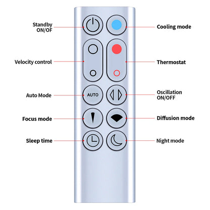 Replacement Remote Control For Dyson Pure Hot+Cool Link Air Purifier HP02 HP03
