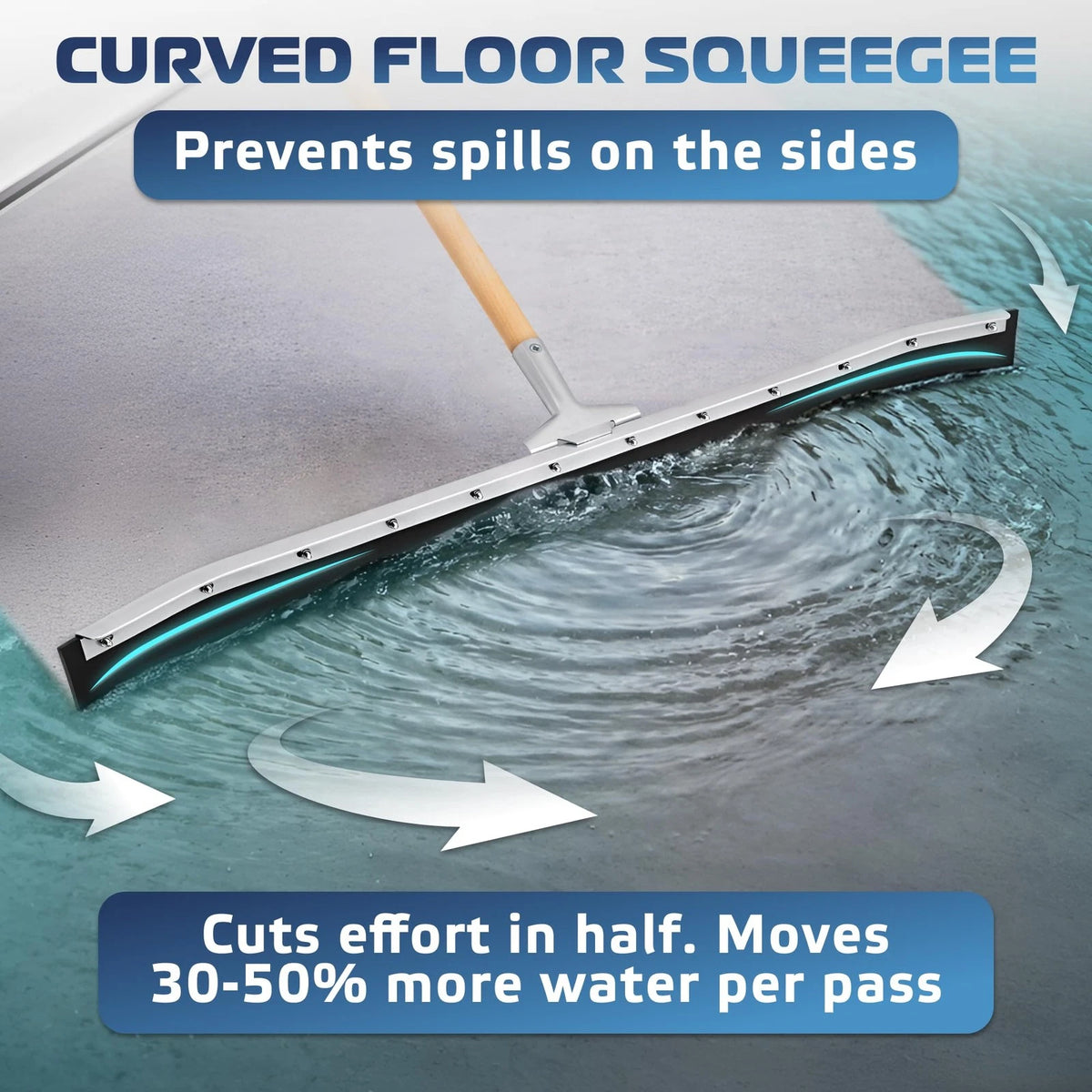 DSV Standard Curved Floor Squeegee 36’’, Rubber Blade Garage 36-inch, Gray